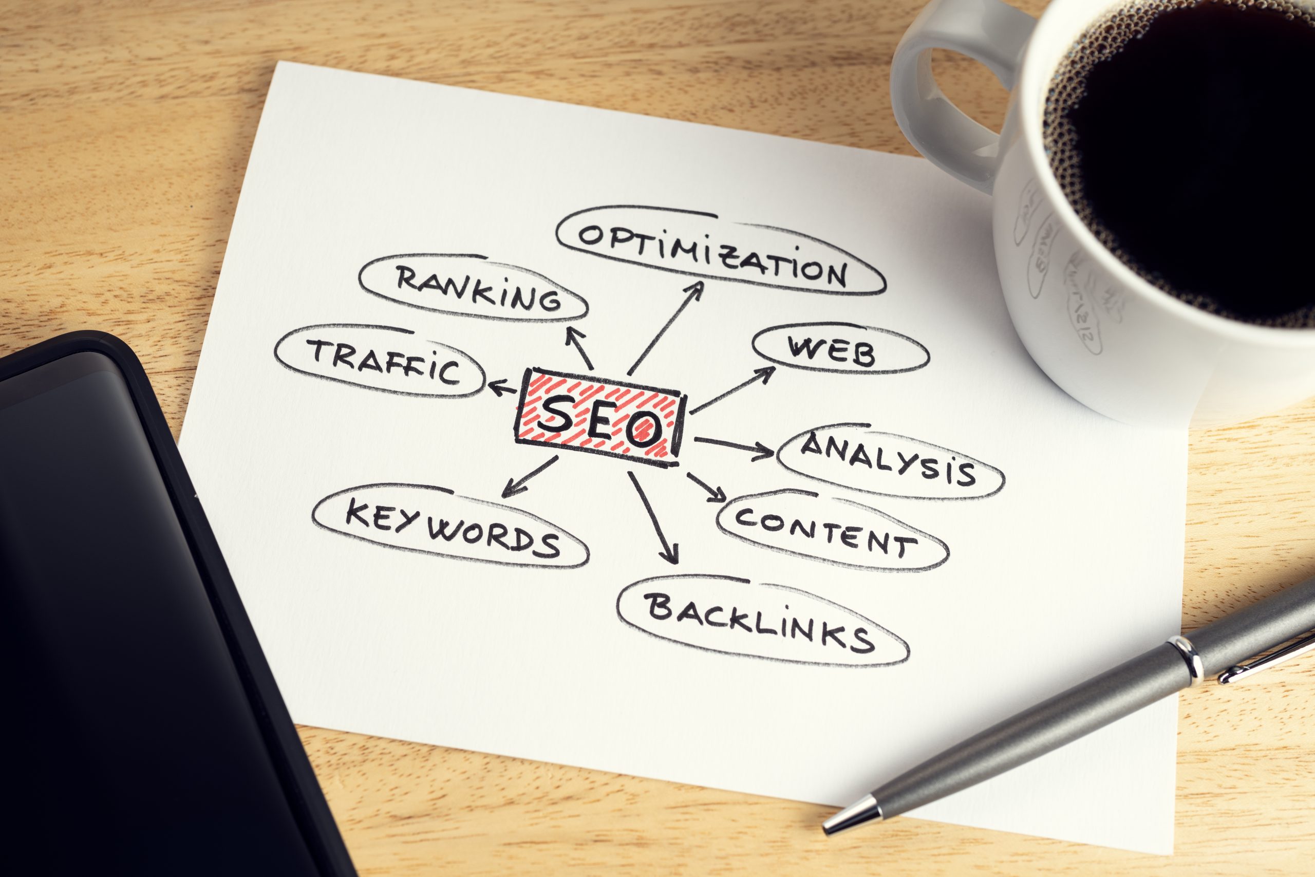 Search Engine Optimization Services | Digital Marketing Consulting Agency